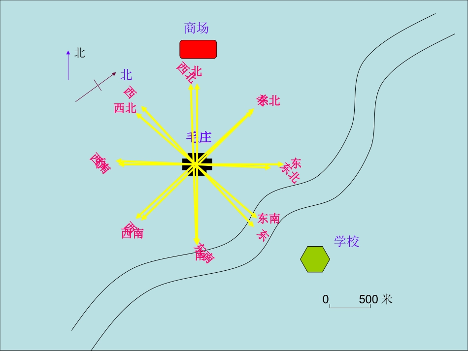 从地图上获取信息_第1页