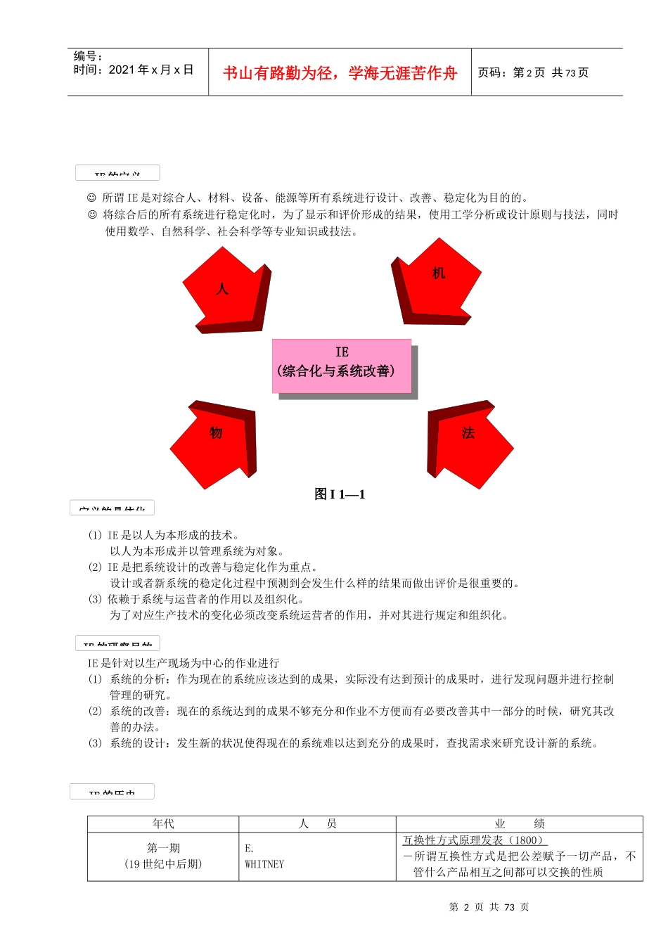 IE工业工程详述_第2页