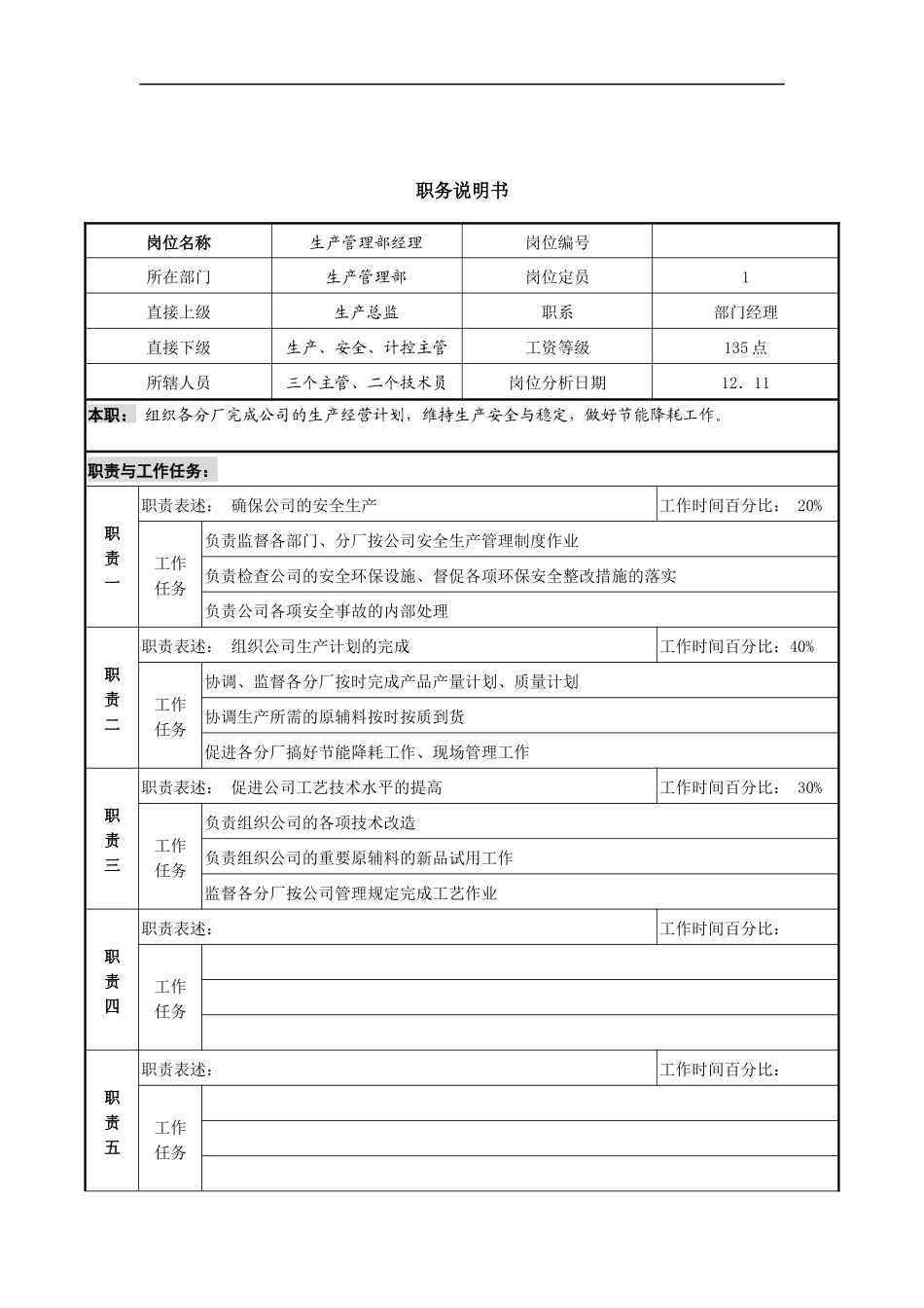 某咨询新丰化纤工艺生产部经理职务说明书_第1页