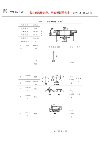齿轮坯锻造工艺卡