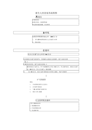 新生儿窒息复苏流程图