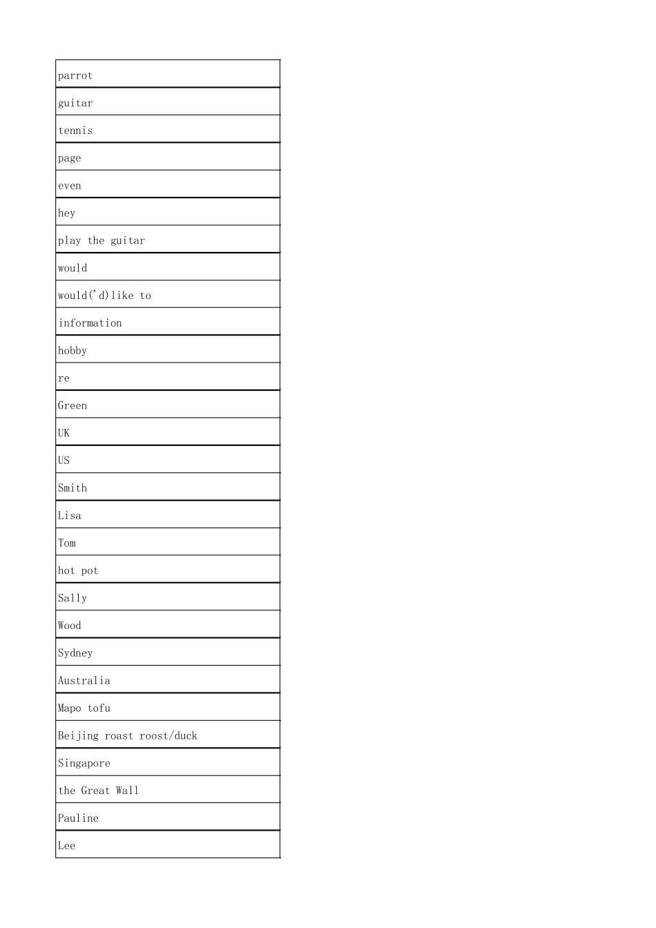 人教版七年级上册单词(2024版最新) _第3页