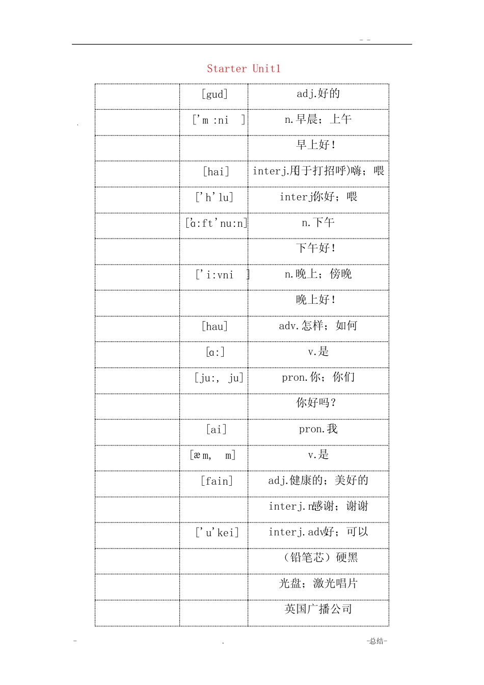 新人教版七年级上册英语单词表默写版 _第1页