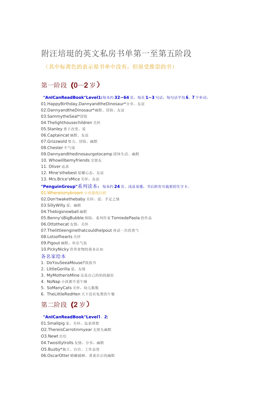 附汪培珽的英文私房书单第一至第五阶段_第1页