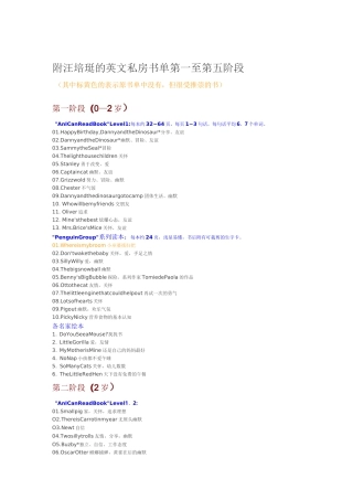 附汪培珽的英文私房书单第一至第五阶段