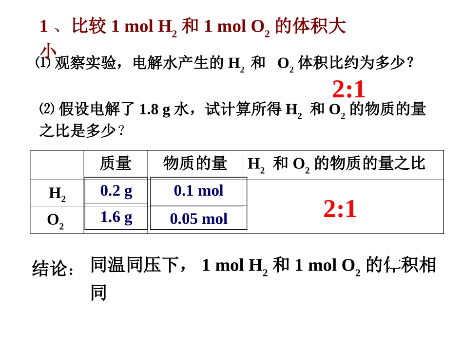 气体摩尔体积_第2页