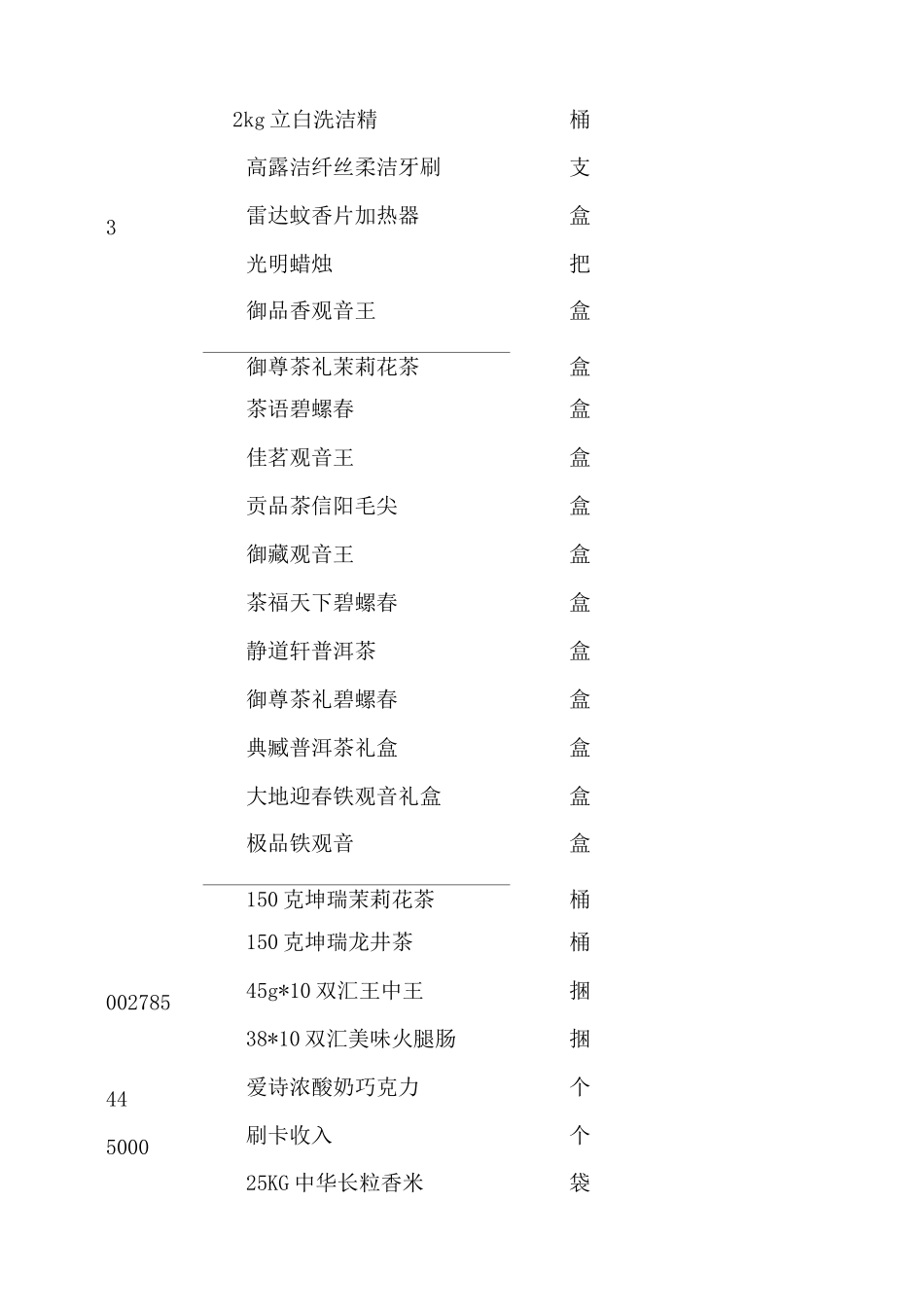 超市货物清单_第3页
