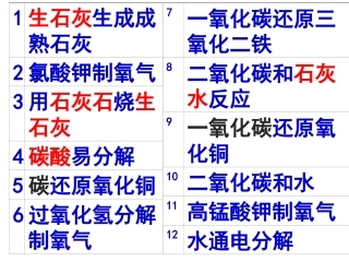 各类听写课件