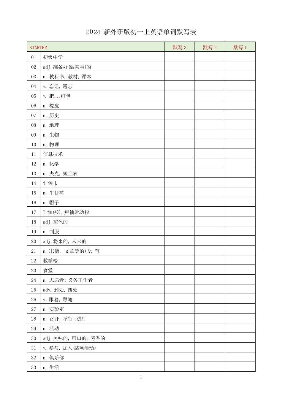 2024新外研版初一上英语单词默写表 _第1页