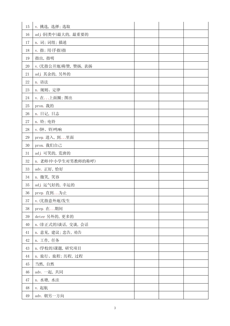 2024新外研版初一上英语单词默写表 _第3页