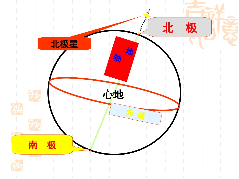 自然地理动漫素材库_第2页