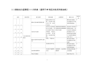 潍柴故障代码表
