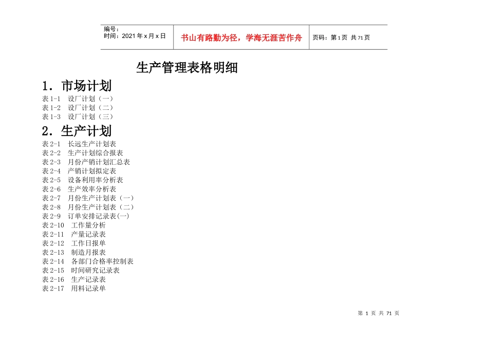 生产管理各类表格明细_第1页