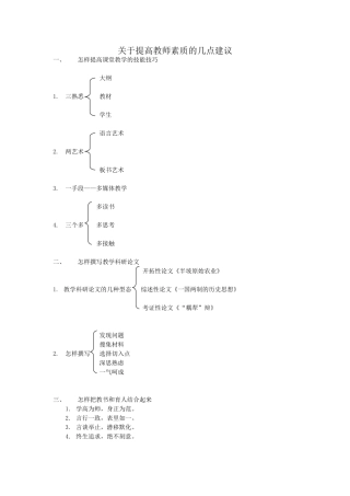 关于提高教师素质的几点建议