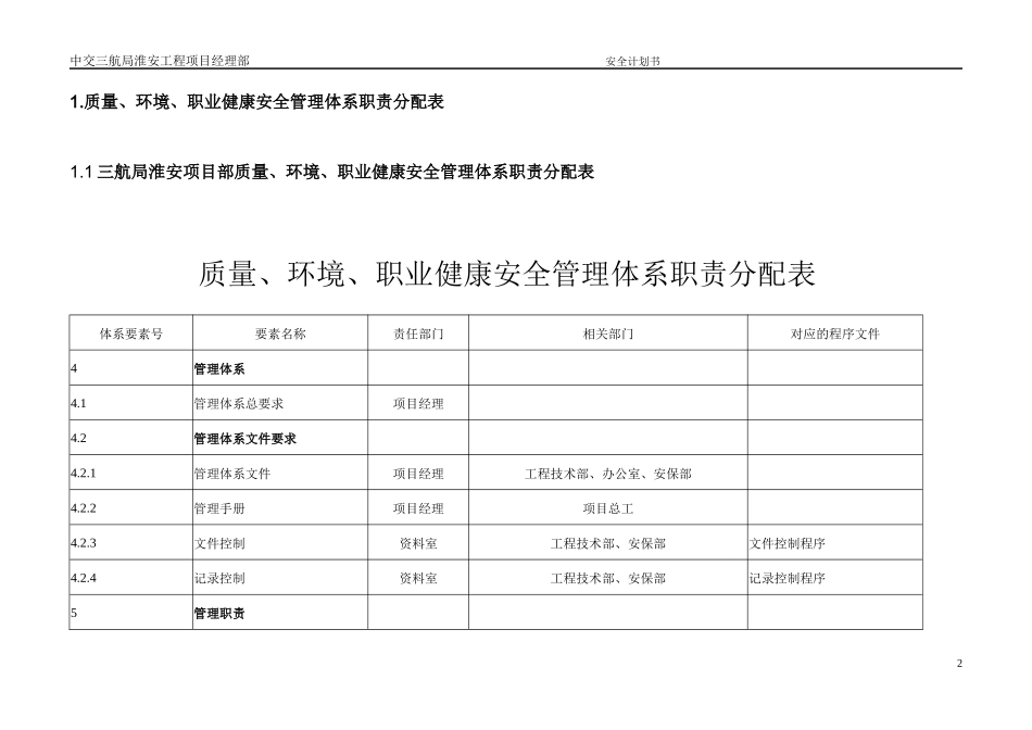 安全计划书(危险源)_第2页