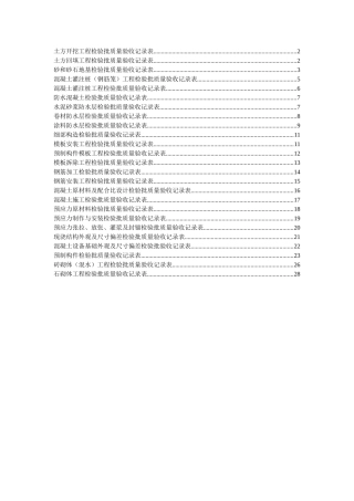 土方开挖工程检验批质量验收记录表(DOC29)(1)