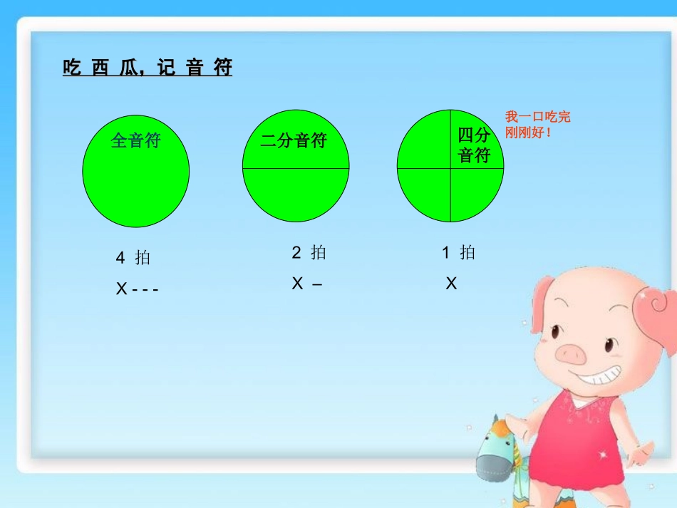 音符名称和时值_第2页
