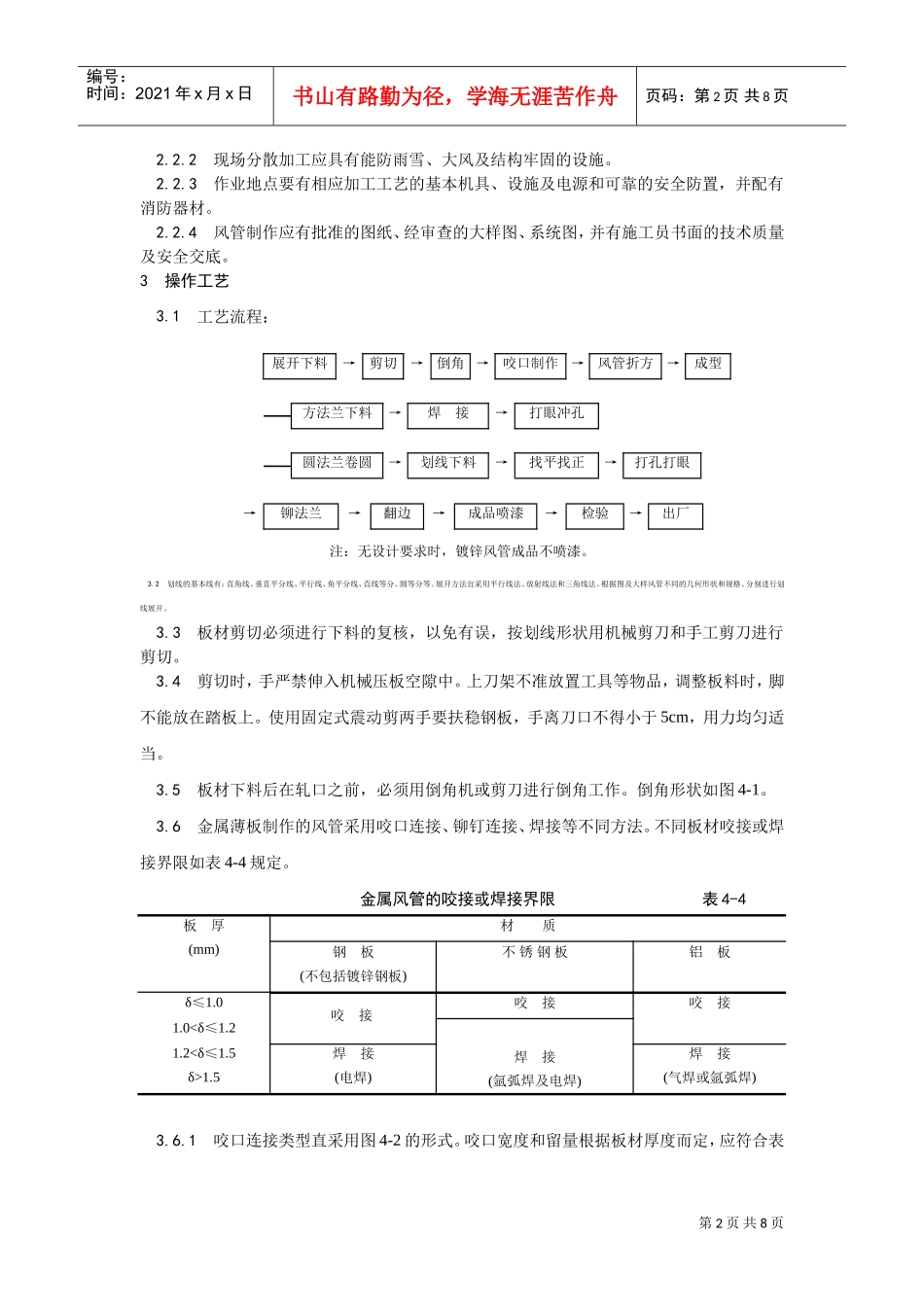 001金属风管制作工艺(DOC7页)_第2页