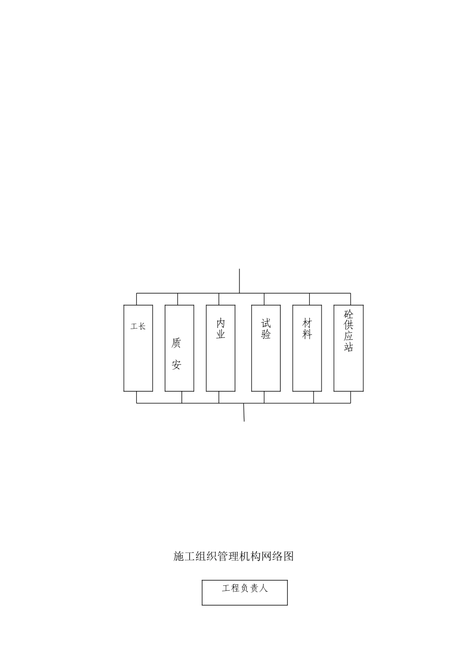 土方开挖及基坑支护专项方案(改)_第3页