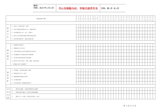 188仓库GMP检查记录