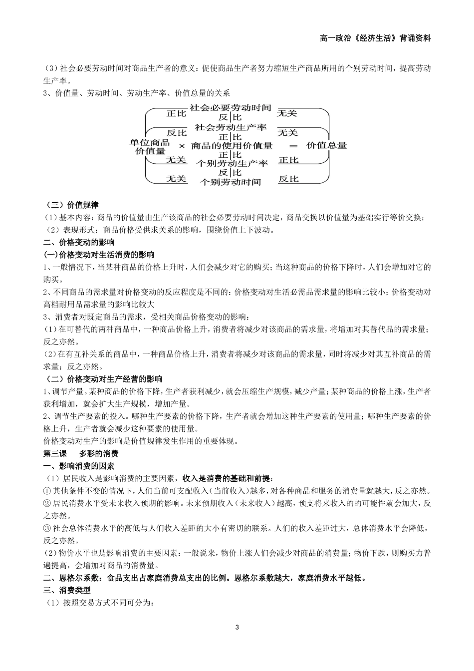 高一政治《经济生活》背诵资料_第3页