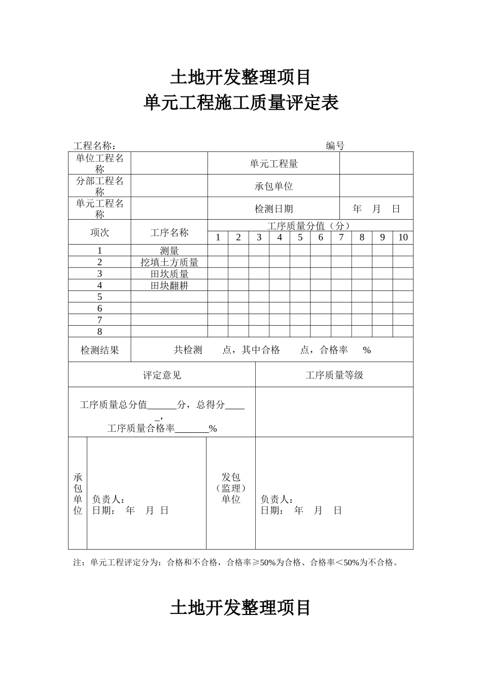 土地开发整理项目工程质量评定表_第3页