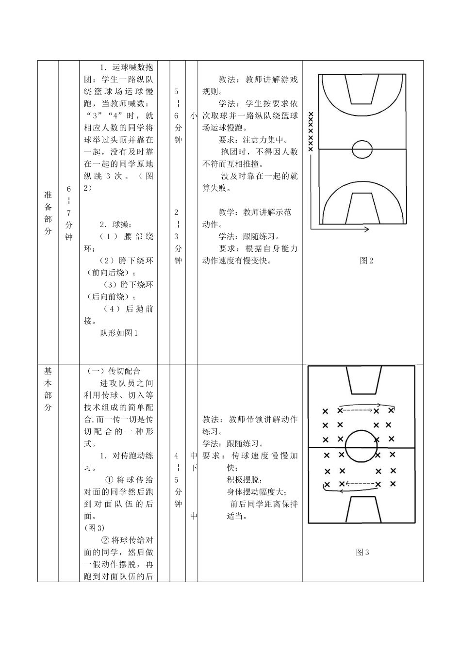 篮球传切配合教案_第2页