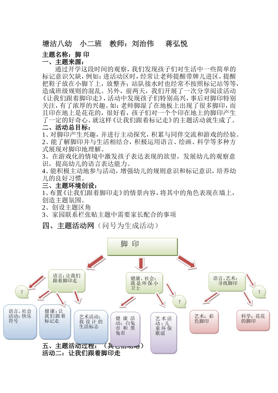 小班创新活动（让我们跟着脚印走）_第1页