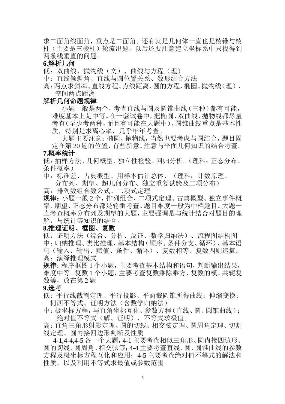 2016高考数学(文科）备考会议学科报告_第3页