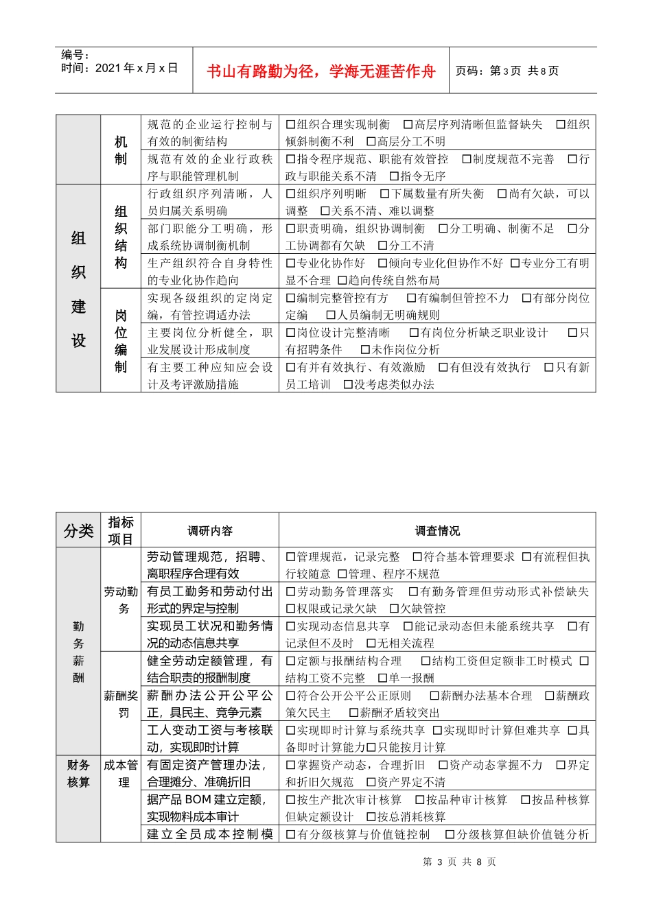 生产企业经营管理情况调查表_第3页
