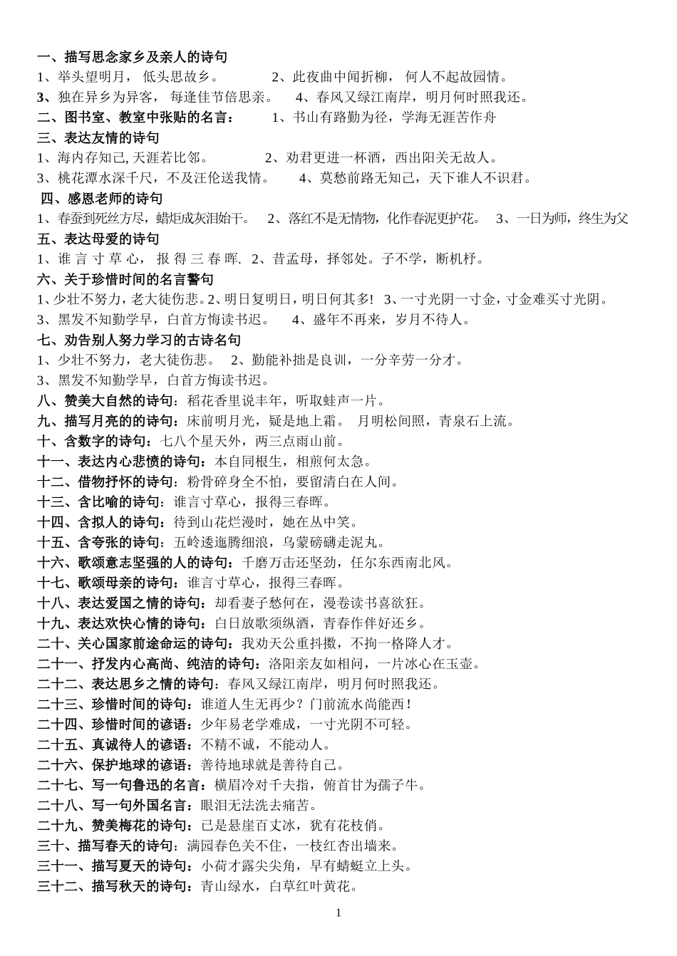 小学语文知识积累之成语、古诗、歇后语、名人名言+4[1]_第1页
