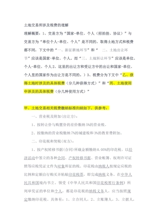 土地交易涉及税费理解概要