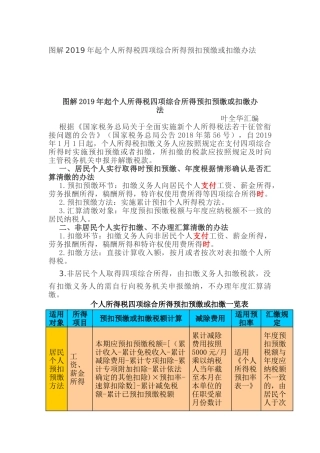 图解2019年起个人所得税四项综合所得预扣预缴或扣缴办法(13页)