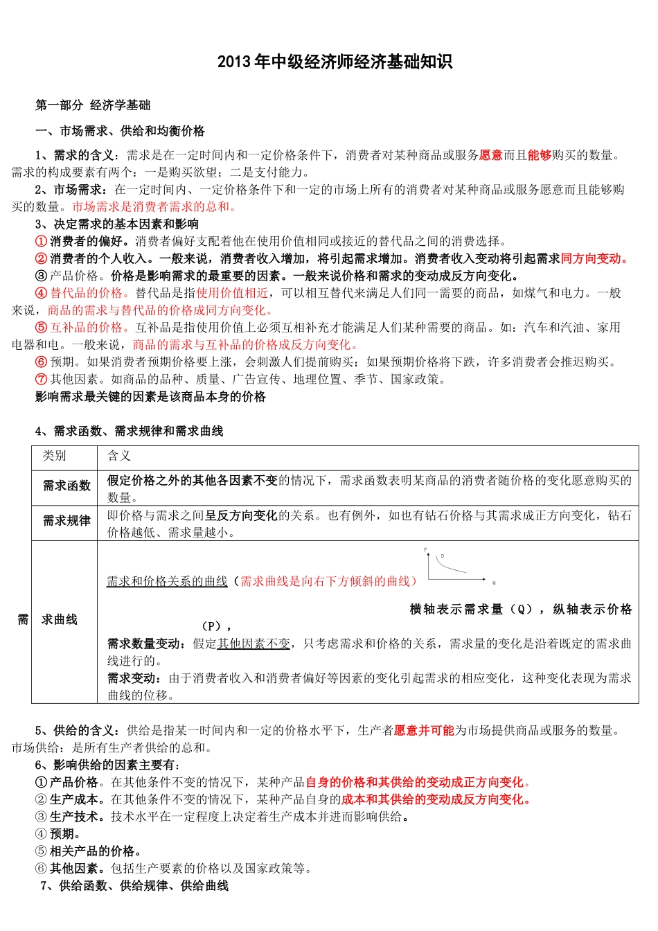 图文XXXX年中级经济师考试经济基础知识_第1页