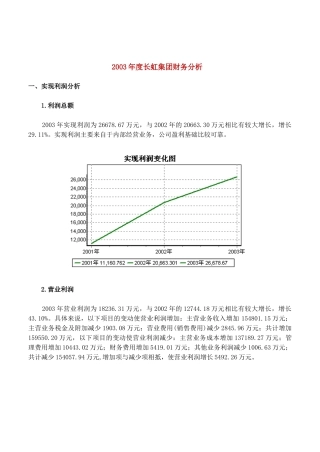 图文并茂的长虹集团财务分析