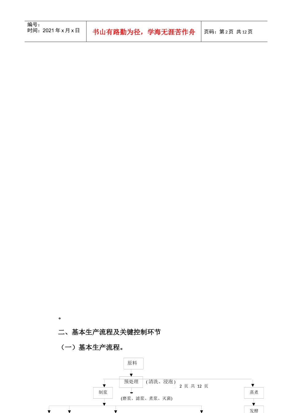 豆制品生产许可证审查细则_第2页