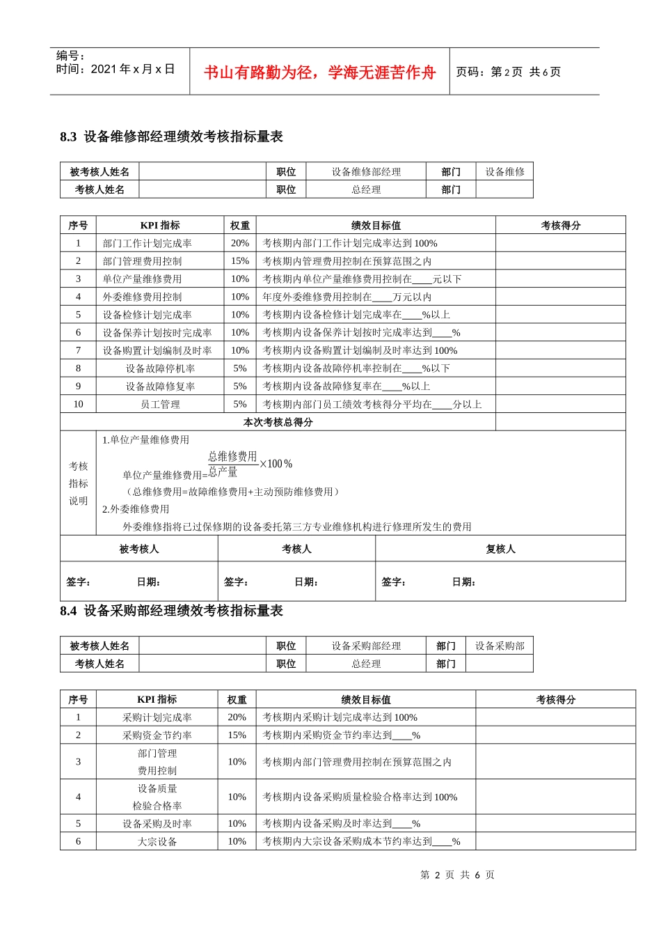 设备管理人员绩效考核_第2页