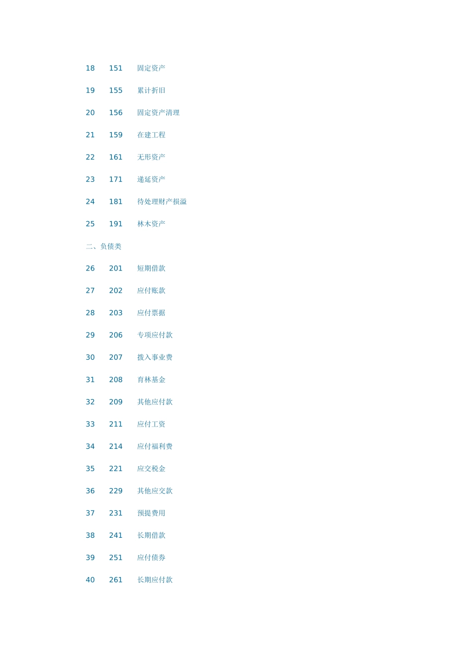 国有林场与苗圃会计制度_第3页