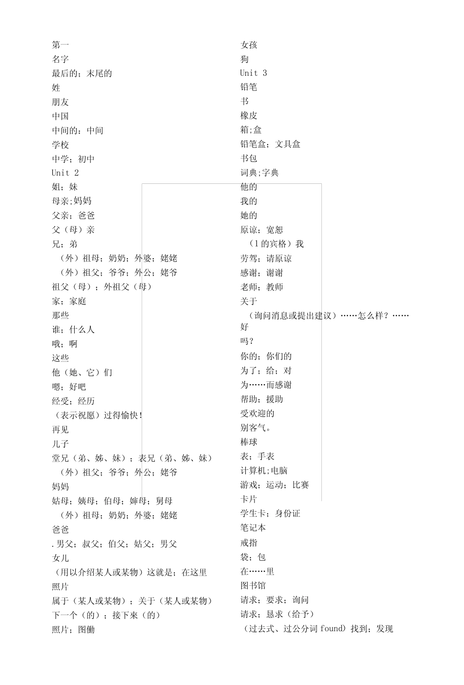 人教版七年级上册英语单词表.docx _第2页