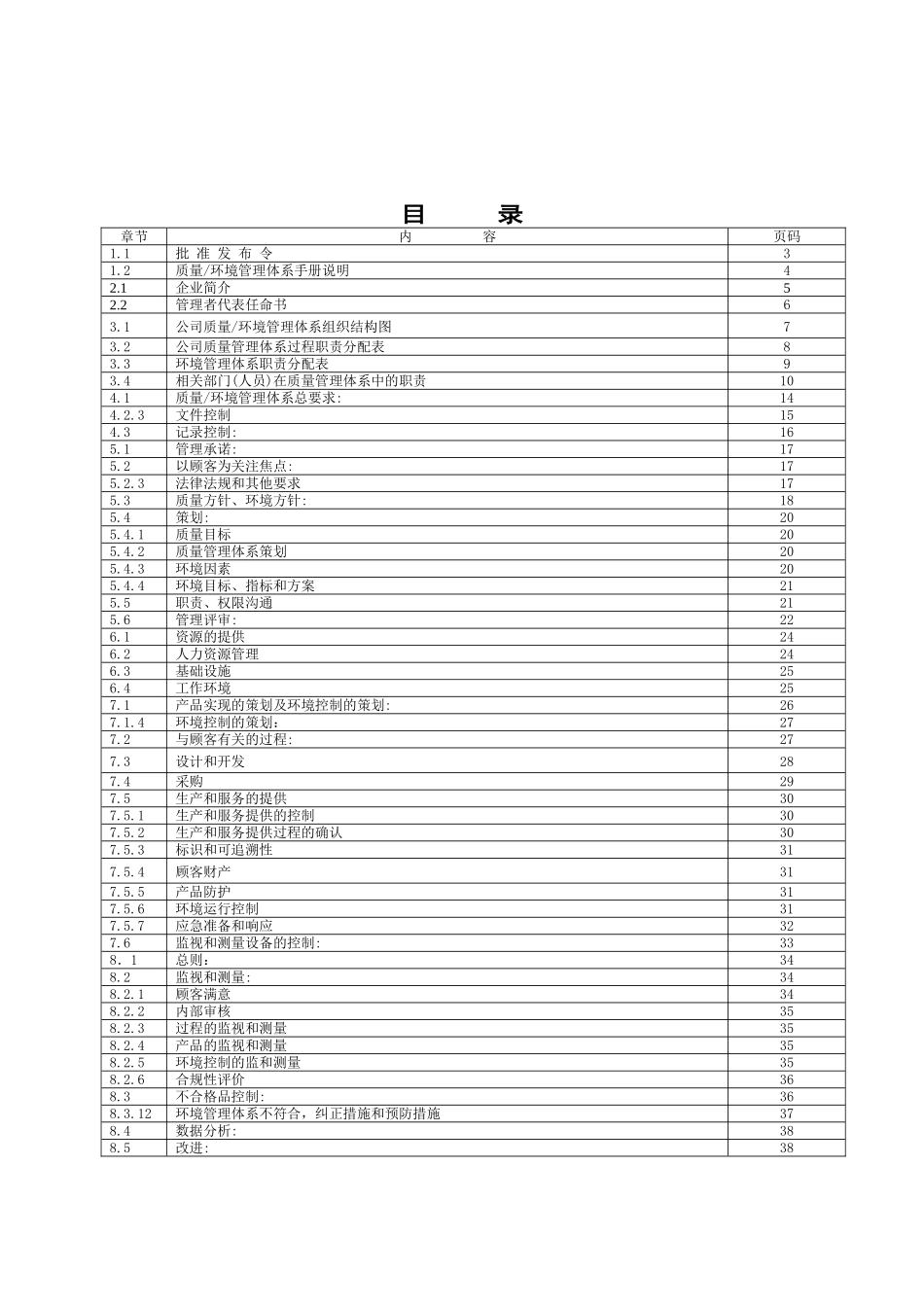 国军标质量手册定稿_第1页