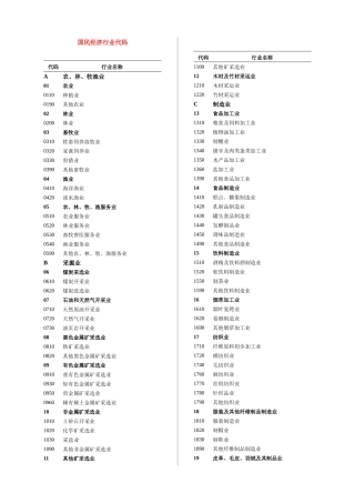 国民经济行业代码