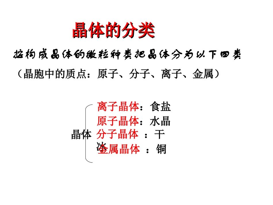分子晶体与原子晶体_第2页