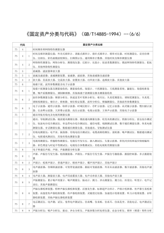 固定资产分类与代码（6）-《固定资产分类与代码》（GBT