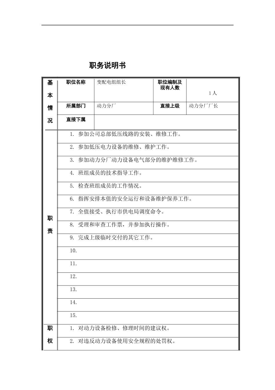 35千伏班组长岗位说明书_第1页