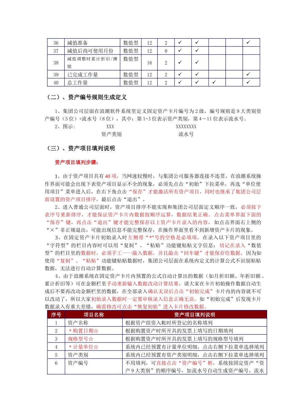 固定资产、工资标准_第3页