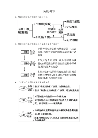 2022届高考生物二轮复习生物专题免疫调节讲义