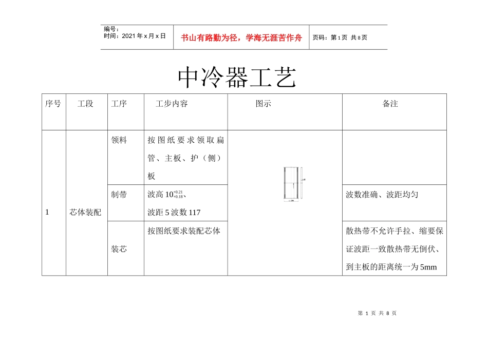 汽车中冷器工艺_第1页
