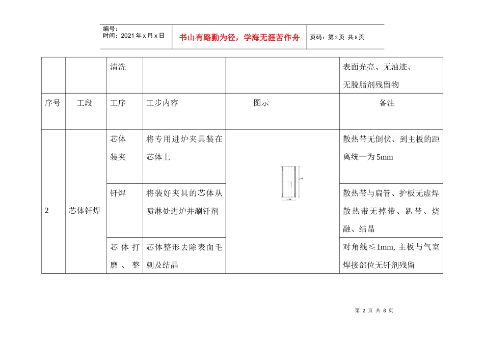 汽车中冷器工艺_第2页