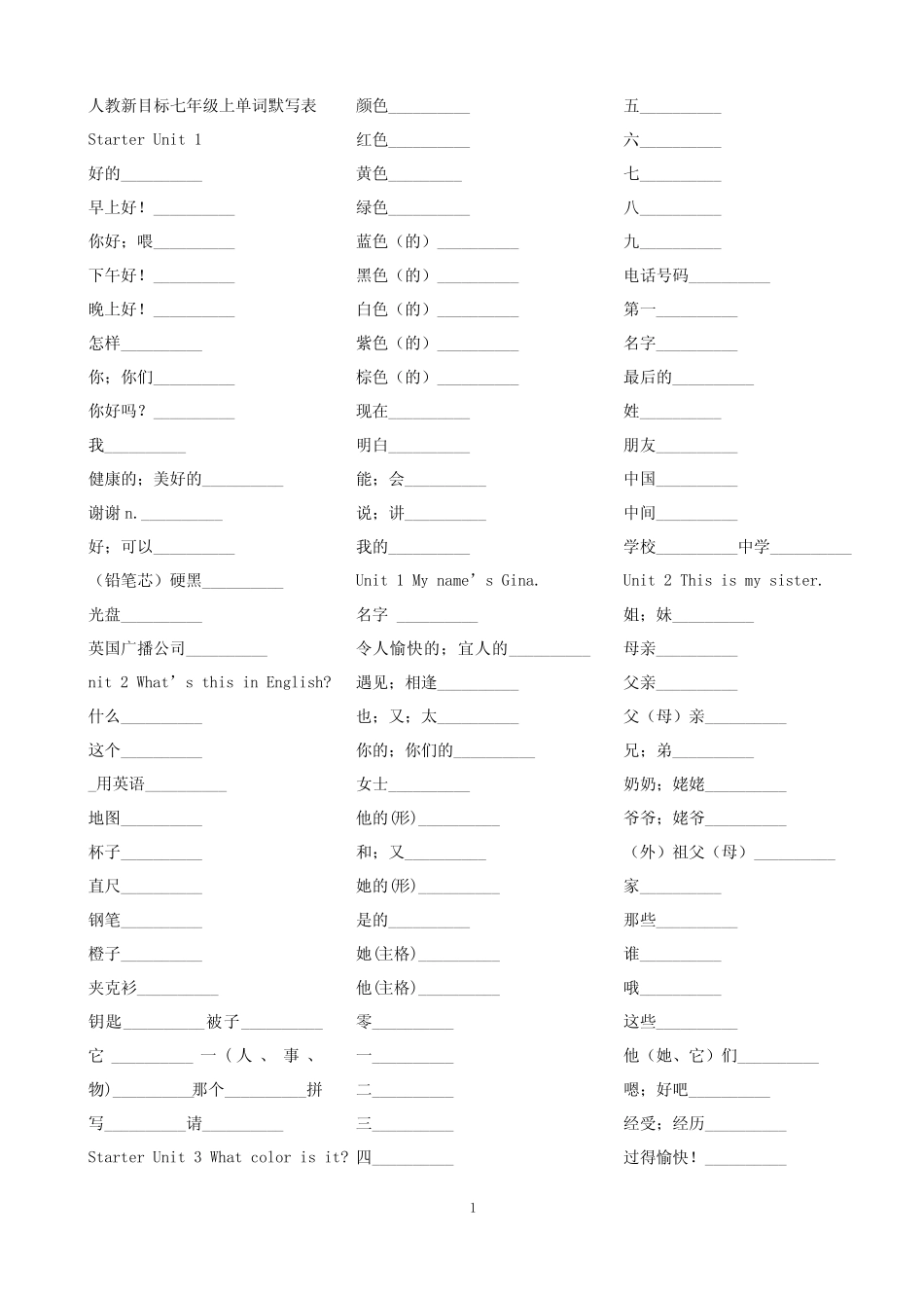 人教新目标七年级上单词默写表 _第1页