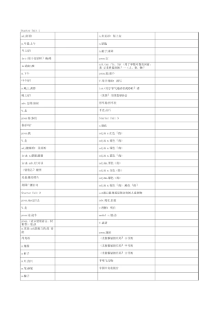 人教版七年级上册英语单词表-对照默写版.doc 